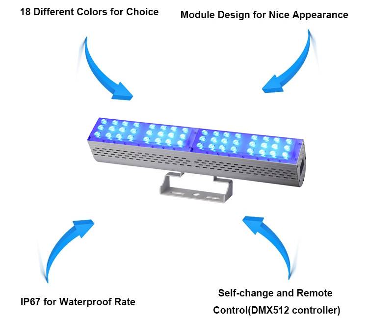 ETL CE Certificated outdoor 100W RGB RGBW LED Flood Light 