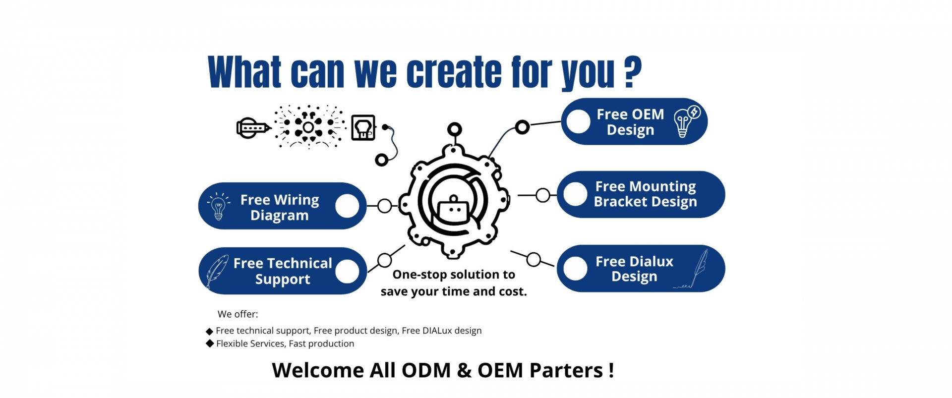  what can we create for you?